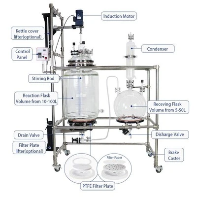 laboratory glass reactors | Shaanxi achieve chem laboratory glass reactors | Shaanxi achieve chem