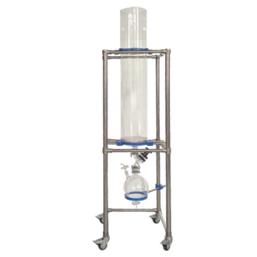 Gel Permeation Chromatography Column
