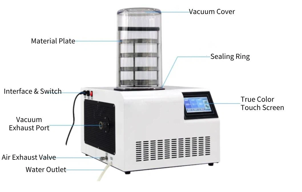 benchtop lyophilizer | Shaanxi achieve chem benchtop lyophilizer | Shaanxi achieve chem
